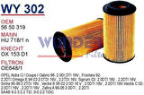 Wunder WY302 Yağ Filtresi Astra G Vectra B C Signum Frontera MRMOEM-1085621