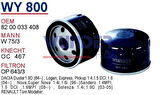 Wunder WY800 Yağ Filtresi Renault 19 Clio I II III Express Kangoo Megane I II Laguna I II Scenic Modus Logan Duster MRMOEM-1085713