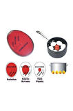 Dublör Yumurta Zamanlayıcı Egg Timer