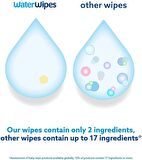 WaterWipes BIO Islak Mendil (4x60) 240 adet