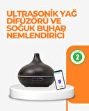 Zaman Ayarlı ve Otomatik Kapanma Özellikli Buhar Makinesi