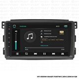 Araç Multimedya Smart Forfour Android 12 Carplay 4Gb Ram + 64Gb Hdd Navigasyon Ekran MYW