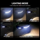 Kullanışlı Aktivite Cihaz KafaLambası Güçlü 5 Aydınlatma Modlu COB LED Sensörlü USB Şarj