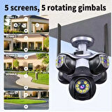 TÜRKİYEDE İLK 5 KAMERALI WİFİ KAMERA YOOSEE YS-5K