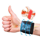 HighQuality Nefes Alabilen Sporcu Bilek Ateli Burkulma Carpal Tünel Artrit Bilek Desteği