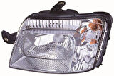 FAR SOL PANDA 2003-