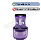 Dyson V12 Serileri ile Uyumlu Hepa Filtre 1 Adet