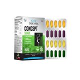 Concept Shape L-Karnitin, Omega 3 Balık Yağı Ve Bitki Ekstresi İçeren Takviye Edici Gıda 60 Kapsül