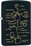 Anatomy Of Zippo Lighter Black Matte Dizayn Çakmak