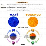 Silikajel Turuncu Nem Alıcı 1 Kg - Küf Önleyici İndikatörlü