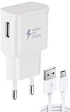 İnifix Hot 10 Hot 10T Şarj Aleti Micro USB Set 15W SZ-SG12