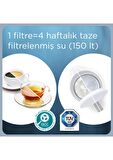 BRITA MAXTRA PRO Kireç Uzmanı Yedek Su Arıtma Filtresi, 2’li