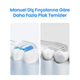 Laifen Beyaz 6'lı Diş Fırçası Başlığı