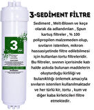 İhlas Aura Cebilon Silver-Platinium-Plus  Su Arıtma Cihazı Uyumlu INLINE 5li Filtre Set