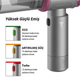 Kablosuz Araç İçi El Süpürgesi | 15000PA Vakum + Üfleme | 8 Başlık | Taşınabilir Mini Temizlik AUHMA