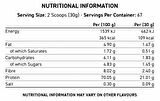 Applied Nutrition Critical Whey Protein 2000 Gr MUZ Aromalı