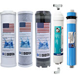 Ihlas Aura Cebilon Compact Uyumlu 5‘li Set Nsf-Lg