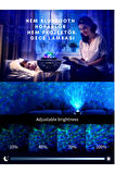 ARELL TEKNOLOJİ Galaksi Projektör Gece Lambası Bluetooth Hoparlör Disko Topu Yıldızlı Rgb Led Işıklı Tavan Aydınltma