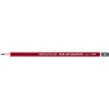 CretaColor Fine Art Graphite Dereceli Kalem 160 4B