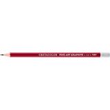 CretaColor Fine Art Graphite Dereceli Kalem 160 7H