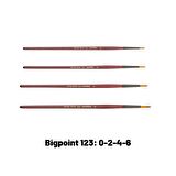 Bigpoint 123 Serisi Sentetik Kıl Yuvarlak Fırça 4'lü Set 0-2-4-6