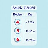Goon Mutlu Bebek 4 Numara 78'li Külot Bez