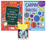 4.Sınıf Neşeli Matematik Öyküleri+Çarpım Tablosu(Poster Hediyeli)