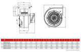 KAZAN - FAN -BDRAS-140-60 TEK EM-RADYAL-BAHÇIVAN