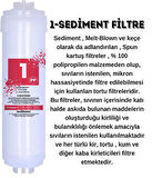 İhlas Aura Cebilon Silver-Platinium-Plus  Su Arıtma Cihazı Uyumlu INLINE 5li Filtre Set