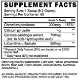 BlackStone FLA-2 Non Stimulant Weight Appetite Control Garcinia Cambogia+L Carnitine Fat Burner