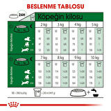 Mini Adult Küçük Irk Yetişkin Köpek Maması 4 Kg