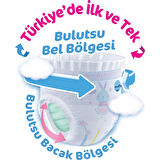 Molfix Külot Bez Ultra Fırsat Paketi 6 Beden 15+ Kg 58 Adet