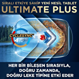 Finish Ultimate Plus 60x2 Kapsül Bulaşık Makinesi Deterjanı