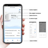 Petkit Eversweet Solo 2 Su Pınarı Beyaz (Resmi Distribütör Garantili)