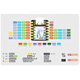 Seeeduino Arduino Mikrodenetleyici