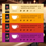 Melitta CafeBar Selection Crema Gold Öğütülmüş Kahve 250GR