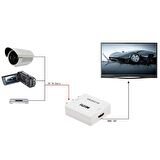 Ancheyn AV RCA to HDMI TOS Çevirici Dönüştürücü  Tüplü TV Adaptörü