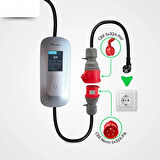 22 kW Taşınabilir Hızlı Araç Şarj İstasyonu Çanta ve Dönüştürücü Hediyeli