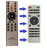 SpeedUF Goldmaster Comet D-2 Ses Sistemi Kumandası