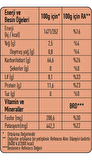 Hasata Antep Bulguru Pilavlık 1 Kg
