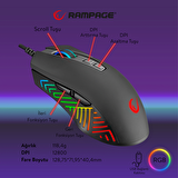 Rampage Fitment Gaming Set ( Klavye Mouse Kulaklık Mousepad )