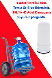 Greentech Water Seramik Filtreli Kartuş / 3 Adet / GW-C02P1