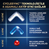 Finish Ultimate Plus 60x2 Kapsül Bulaşık Makinesi Deterjanı