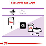 Royal Canin Gravy Sterilised Kısırlaştırılmış Yaş Kedi Maması 12 Adet 85 gr