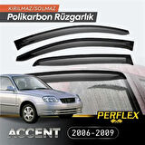 Polikarbon Kırılmaz Rüzgarlık V2 Mugen Hyundai Accent 2006-2009