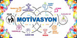 Motivasyon Okul Duvar Kağıdı