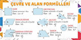 Matematik Çevre ve Alan Formülleri Okul Duvar Kağıdı Baskı