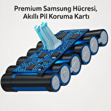 Dyson V8 Uyumlu 4000mAh Yüksek Kapasiteli Yedek Pil