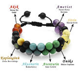 Çift Sıra Makrome Örgülü Küre Kesim Çakra Doğaltaş Kombinli Erkek Başarı Bilekliği