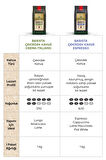 Jacobs Barista Editions Çekirdek Kahve Espresso 1 Kg